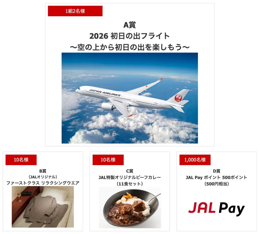 抽選で豪華賞品が当たる!