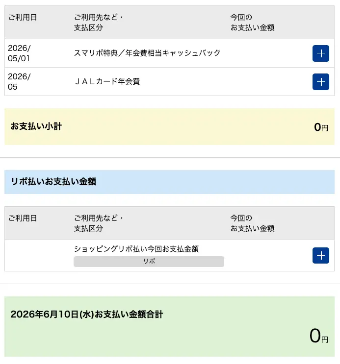 6月10日支払い分は清算済み